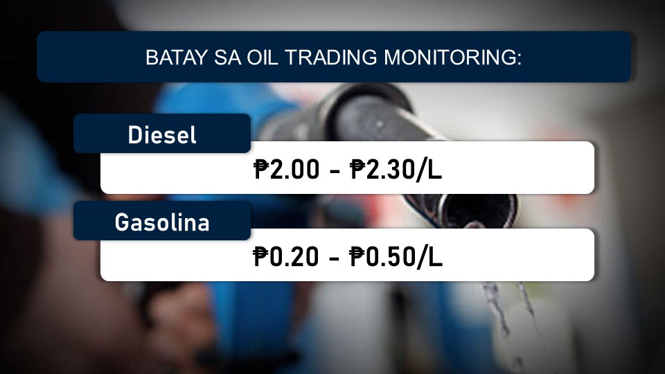 Panibagong Taas Presyo Sa Produktong Petrolyo Nakaamba Na Naman Sa