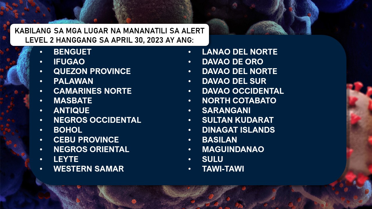 26 Lugar Sa Bansa Mananatili Sa COVID 19 Alert Level 2 Hanggang April