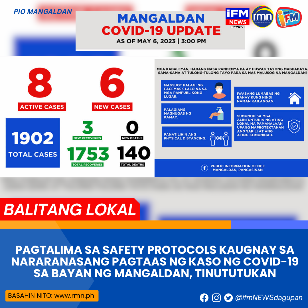 Pagtalima Sa Safety Protocols Kaugnay Sa Nararanasang Pagtaas Ng Kaso