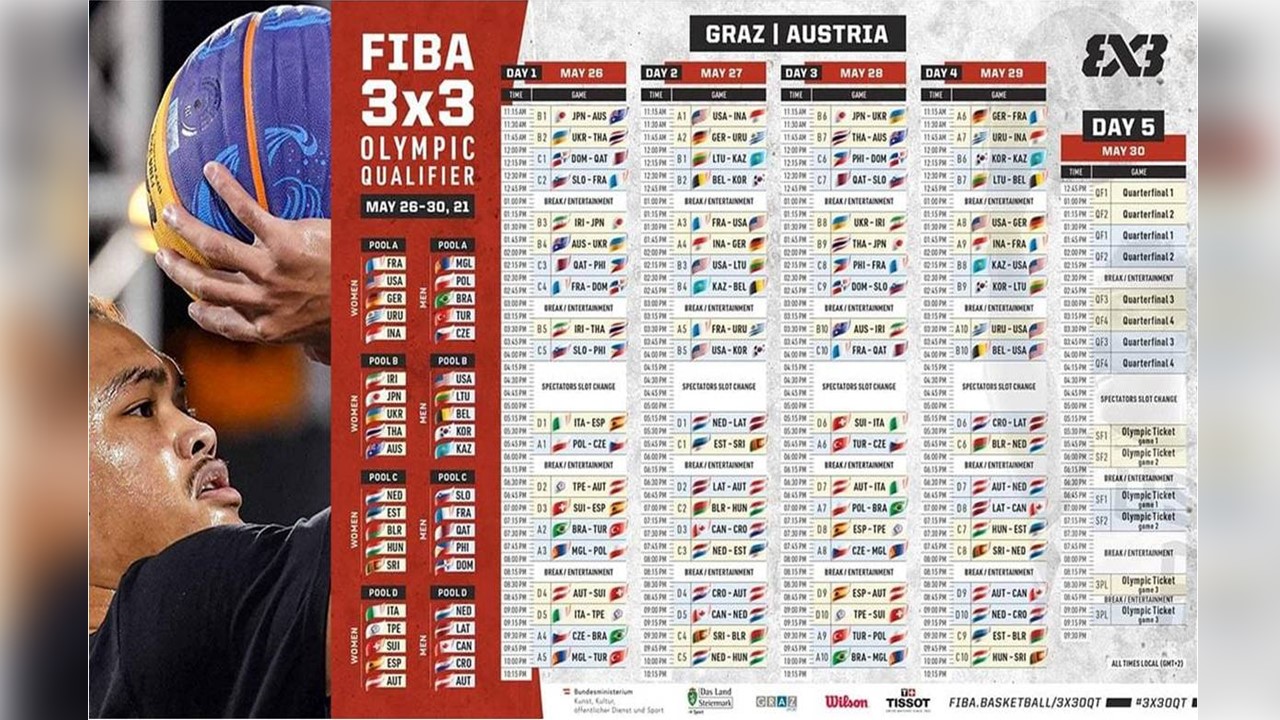 Schedule para sa FIBA 3x3 Qualifying tournament, inilabas na RMN Networks