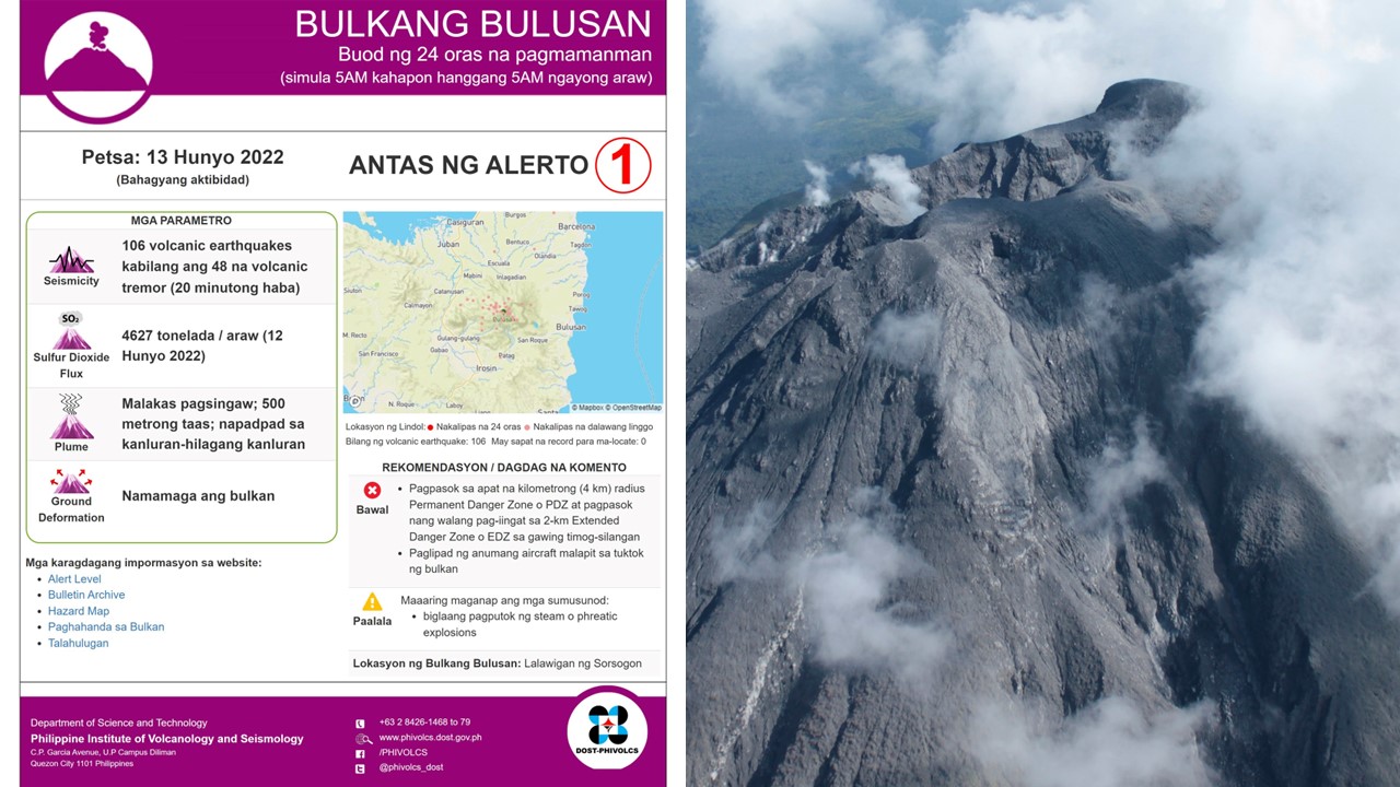 106 Na Volcanic Earthquake, Naitala Sa Bulkang Bulusan Ayon Sa PHIVOLCS ...