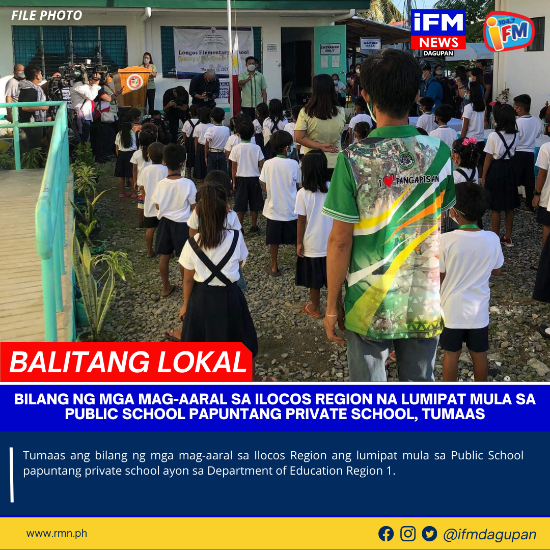 BILANG NG MGA MAG-AARAL SA ILOCOS REGION NA LUMIPAT MULA SA PUBLIC ...