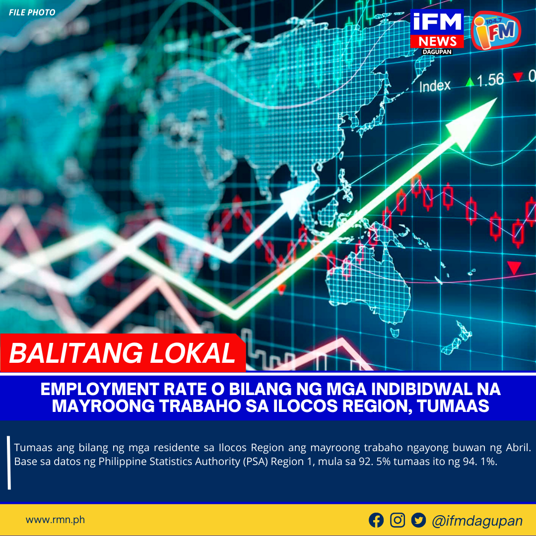 EMPLOYMENT RATE O BILANG NG MGA INDIBIDWAL NA MAYROONG TRABAHO SA ...