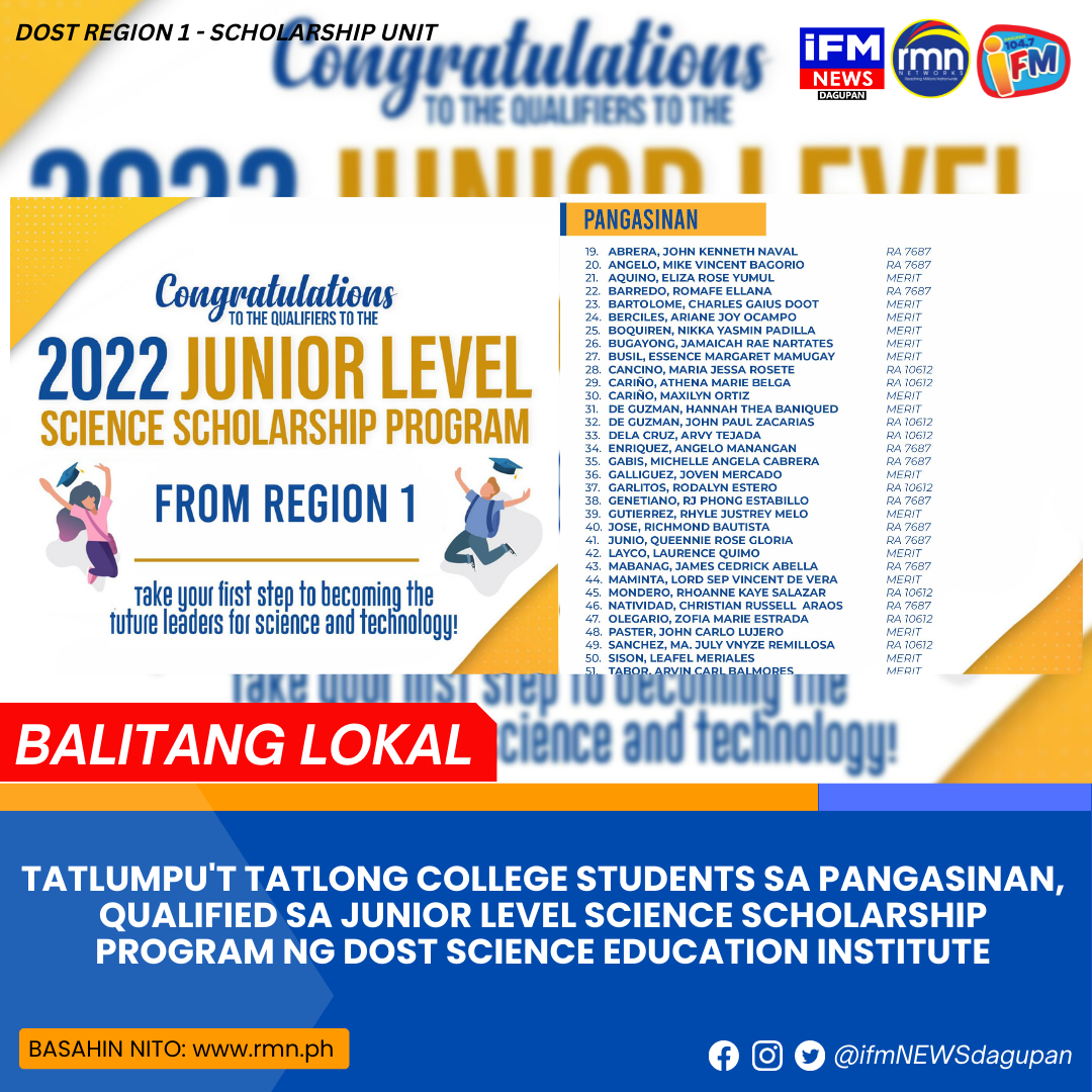 TATLUMPU'T TATLONG COLLEGE STUDENTS SA PANGASINAN, QUALIFIED SA JUNIOR
