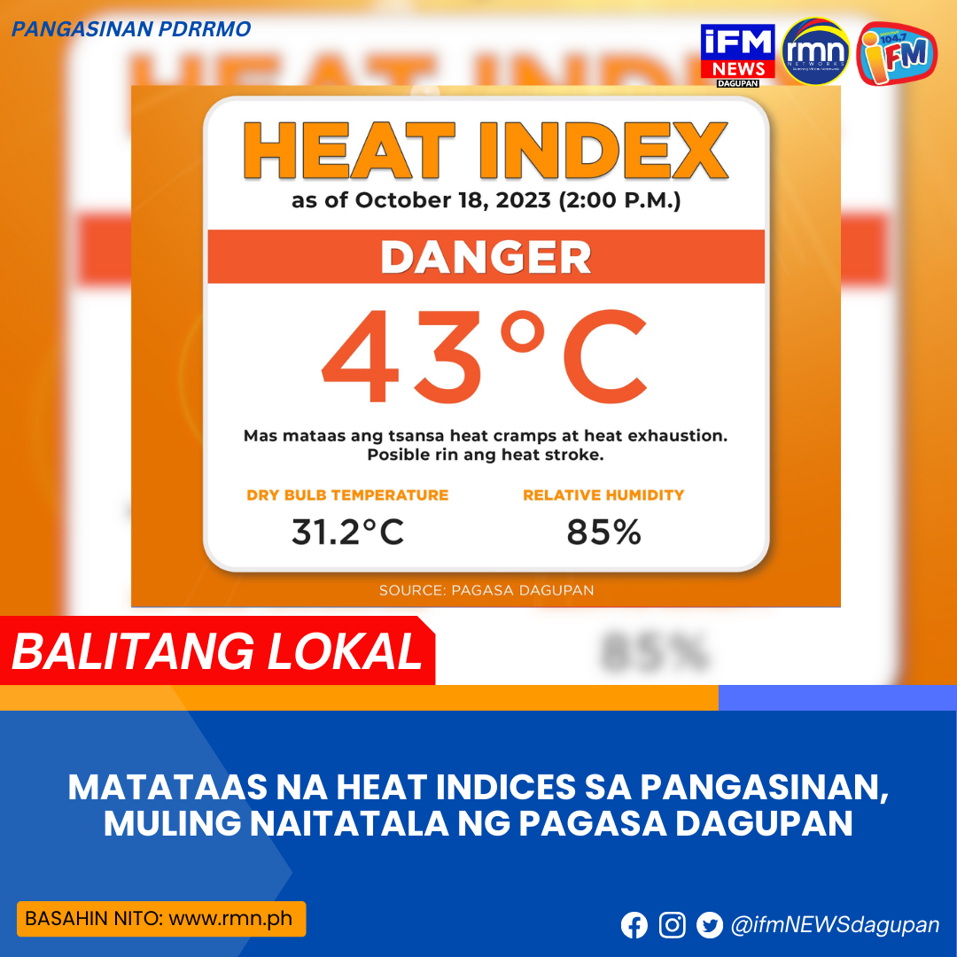 Matataas Na Heat Indices Sapangasinan Muling Naitatala Ng Pagasa Dagupan Rmn Networks